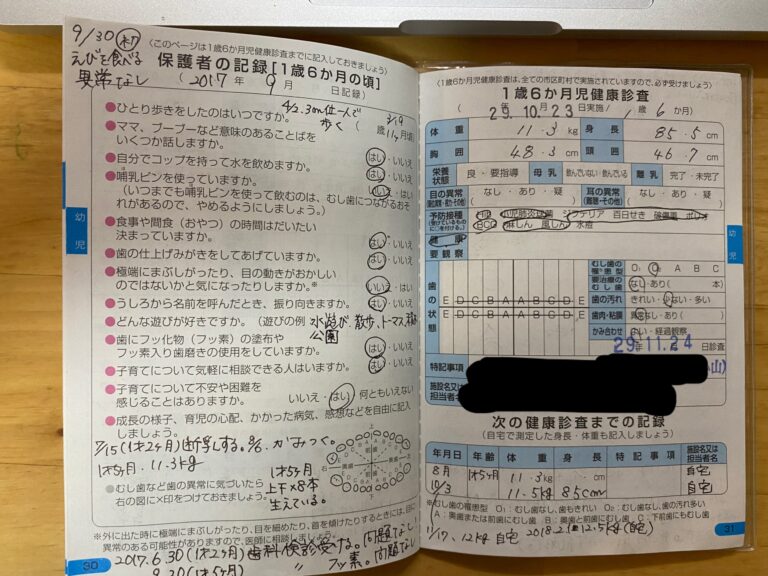 うり坊の１歳半健診 あれこれ出来ない この頃から色濃くなる疑念 うり坊が行く 今日も猪突猛進